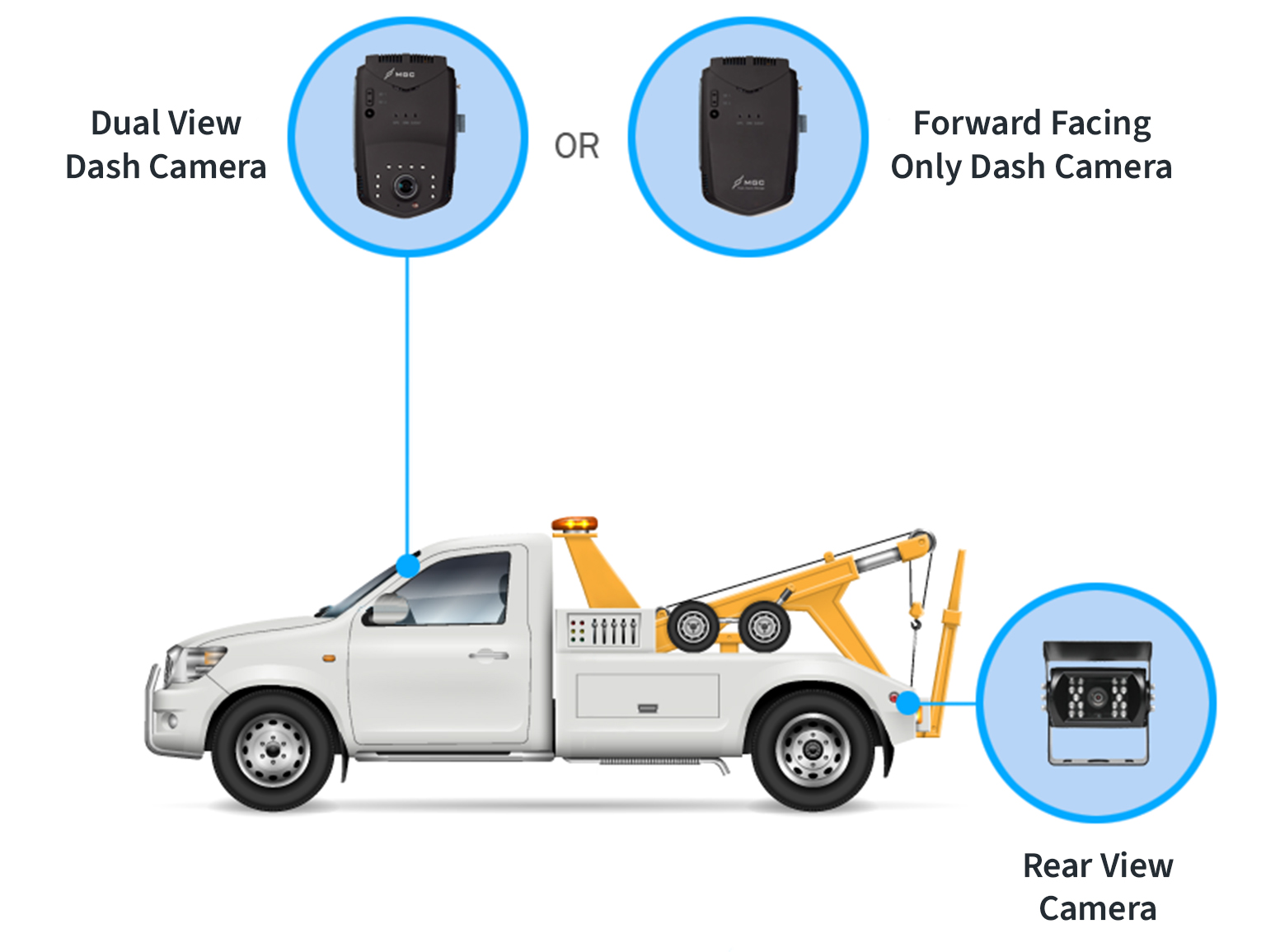 Dual Dash Camera Dual Dash Camera Gentrifi GPS